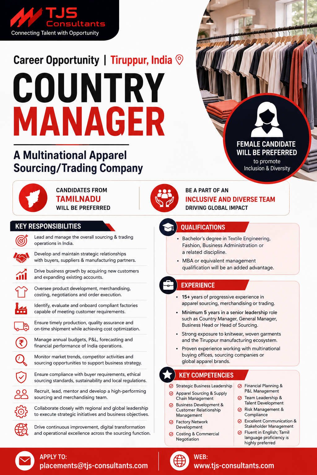 Job Image